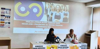 Sindikat trgovine o prometu trgovina i neradnim nedjeljama