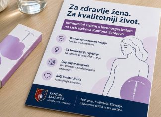 Nova lista lijekova u KS: Ženama besplatno dostupna savremena hormonska spirala